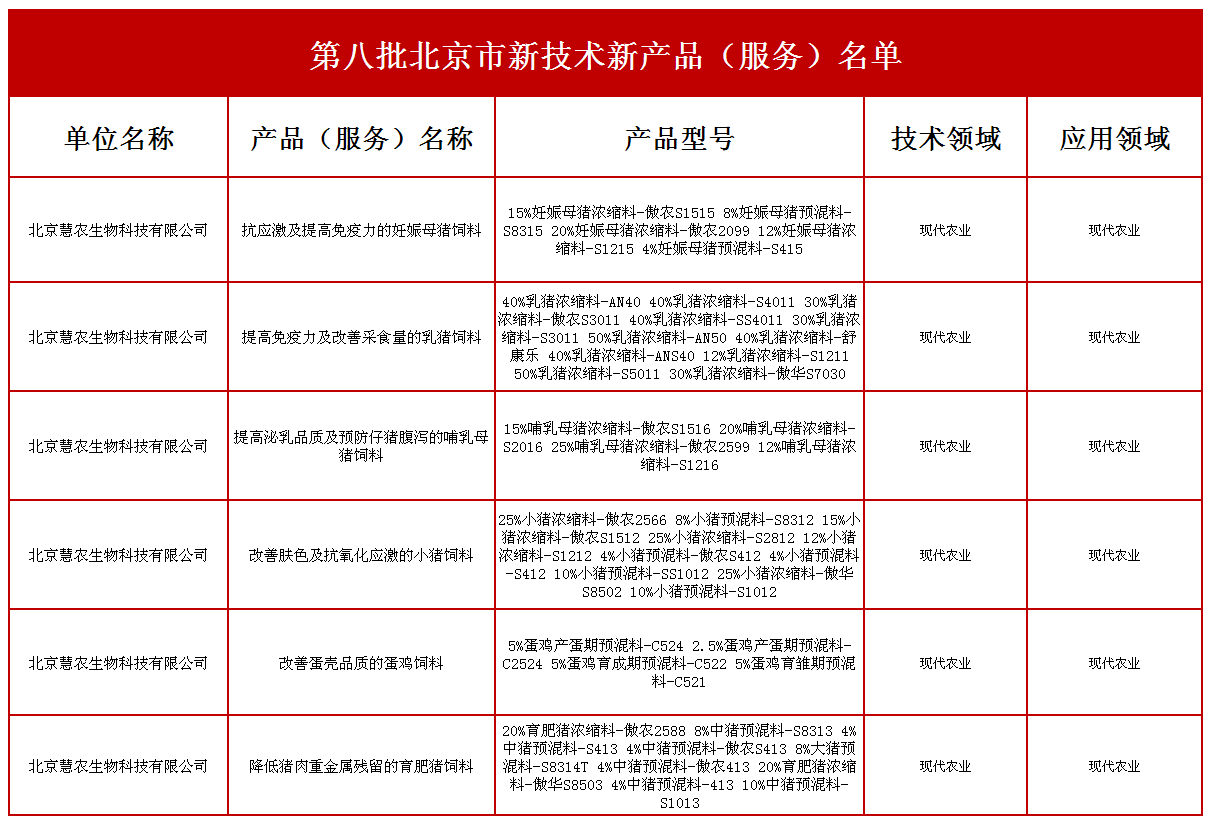 9001诚信金沙(中国)有限公司