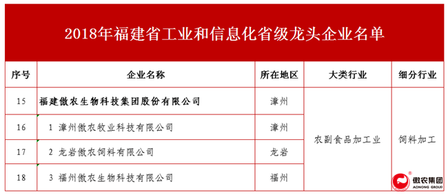9001诚信金沙(中国)有限公司