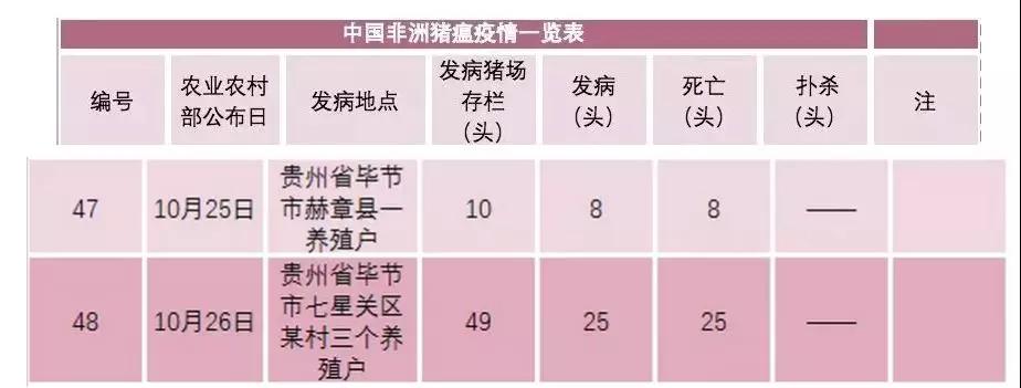 9001诚信金沙(中国)有限公司