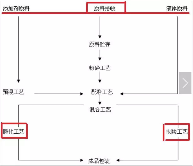 9001诚信金沙(中国)有限公司