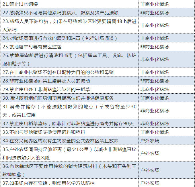 9001诚信金沙(中国)有限公司
