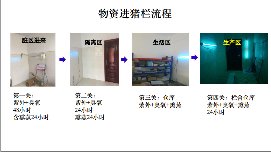 9001诚信金沙(中国)有限公司