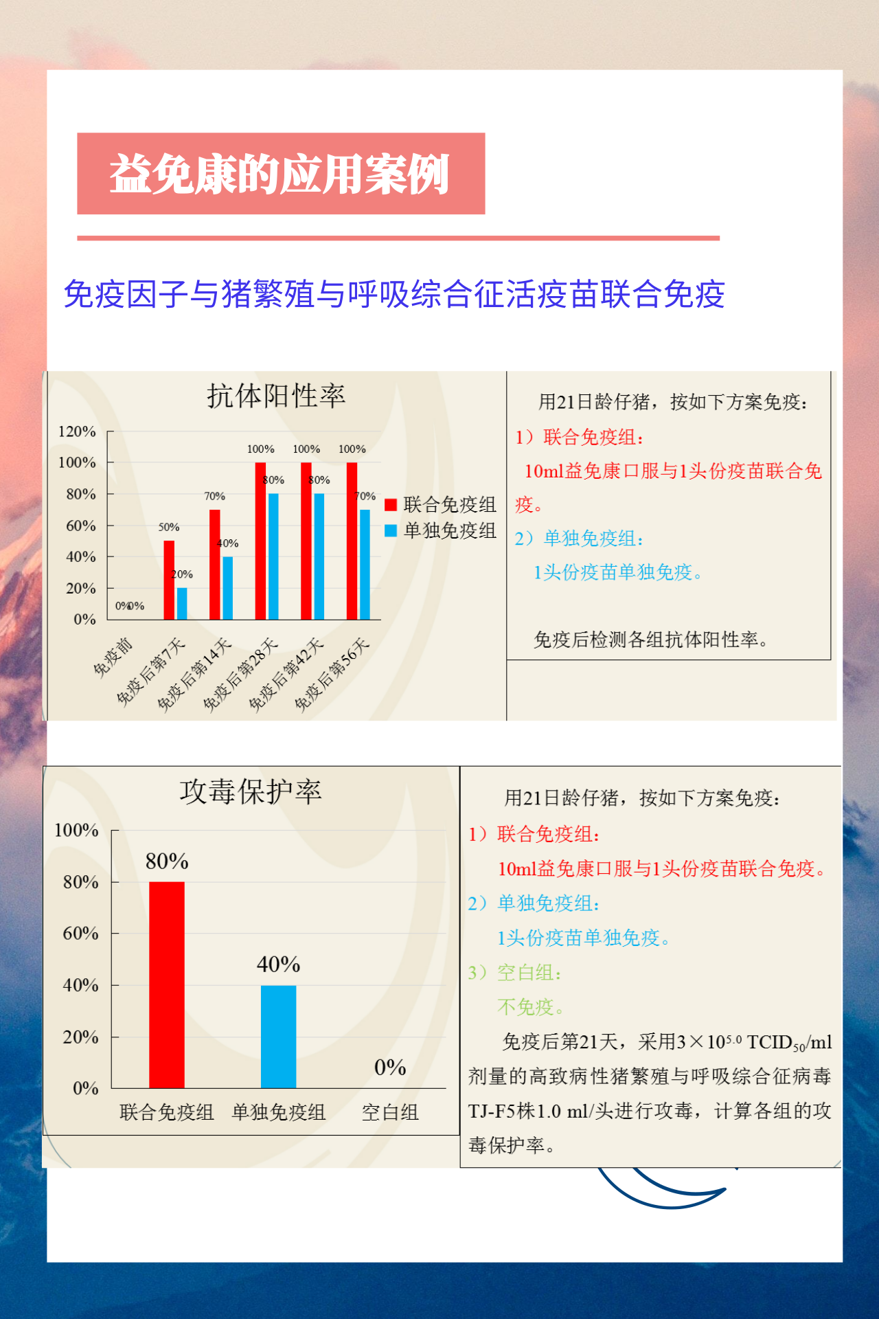 9001诚信金沙(中国)有限公司