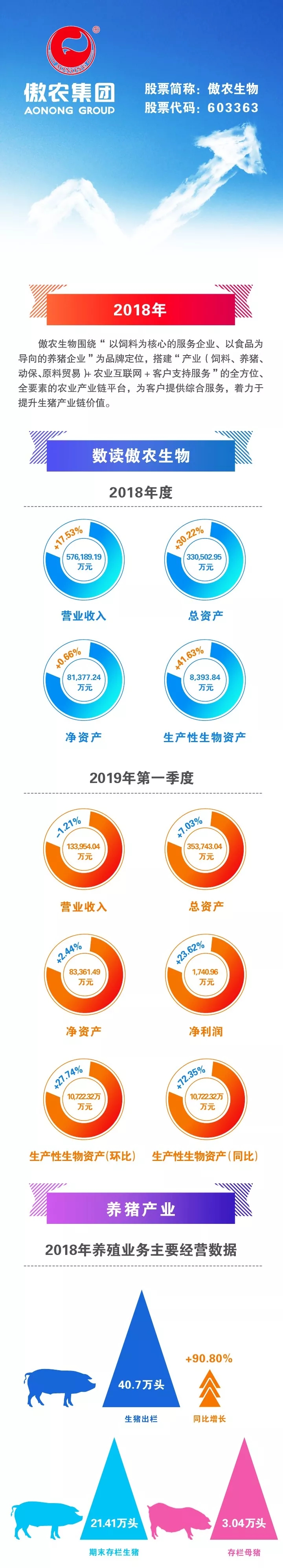 9001诚信金沙(中国)有限公司