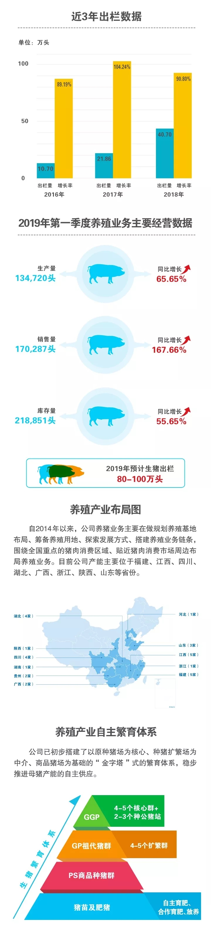 9001诚信金沙(中国)有限公司