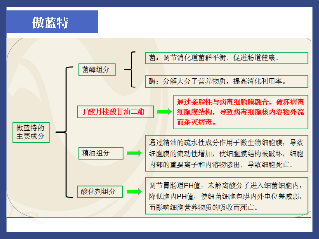 9001诚信金沙(中国)有限公司