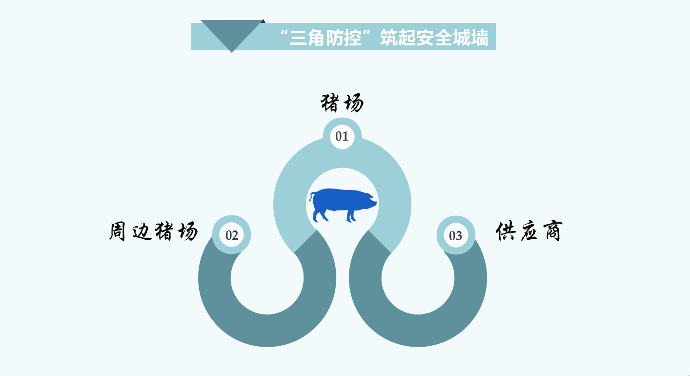 9001诚信金沙(中国)有限公司