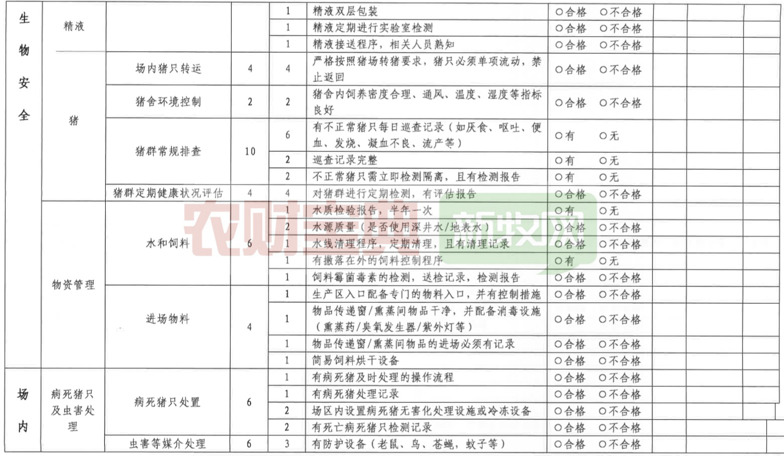 9001诚信金沙(中国)有限公司