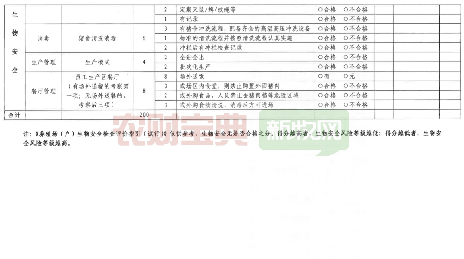 9001诚信金沙(中国)有限公司