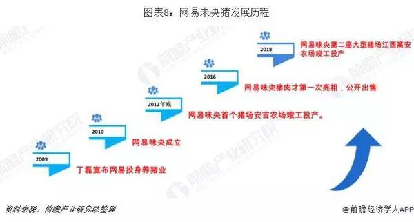 9001诚信金沙(中国)有限公司