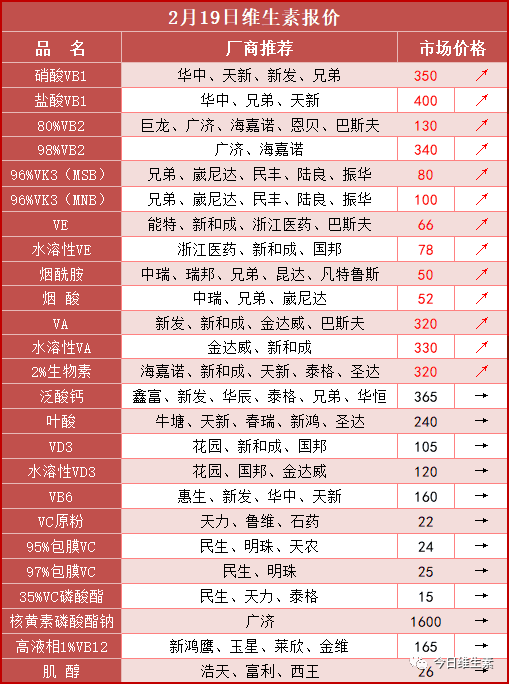 9001诚信金沙(中国)有限公司