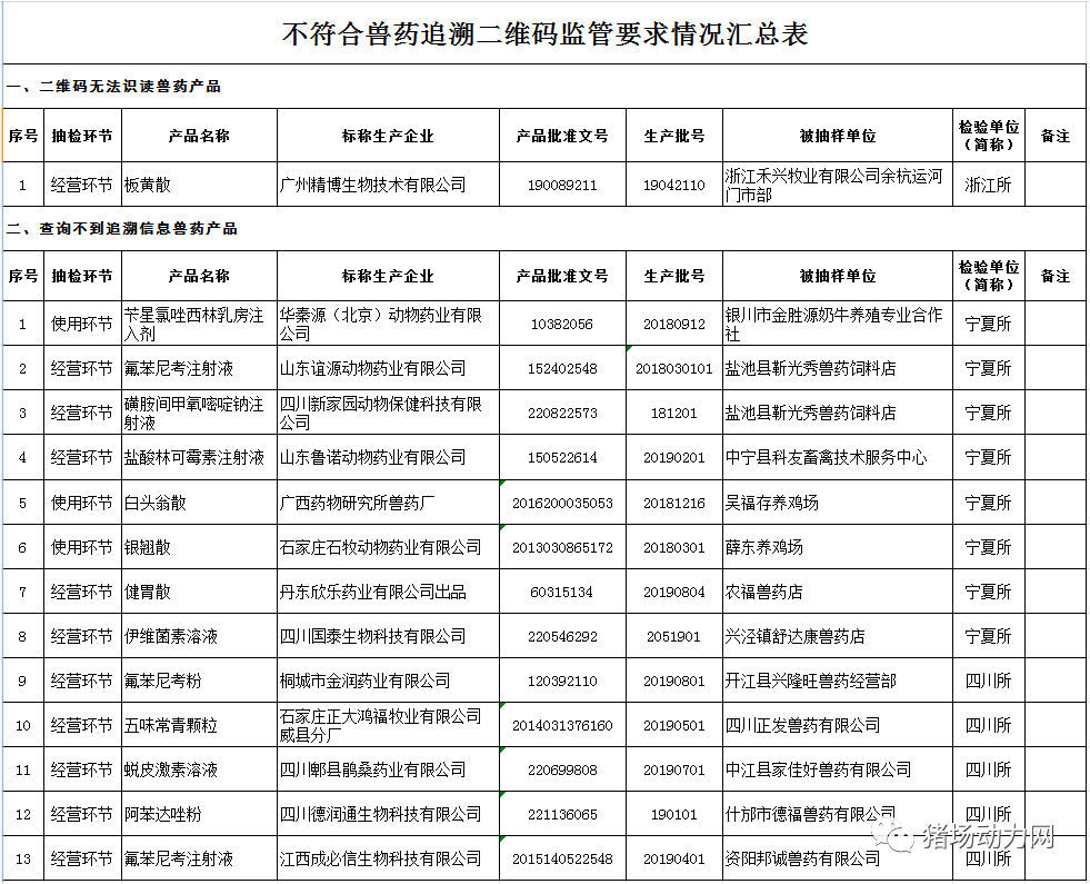 9001诚信金沙(中国)有限公司