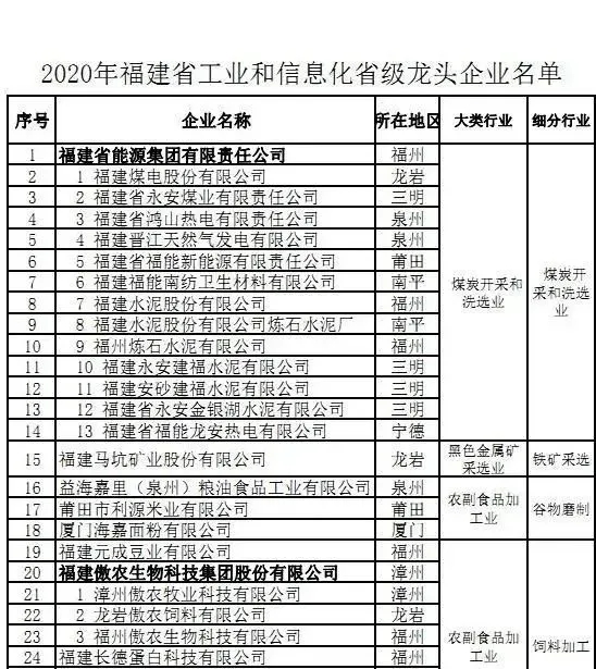 9001诚信金沙(中国)有限公司