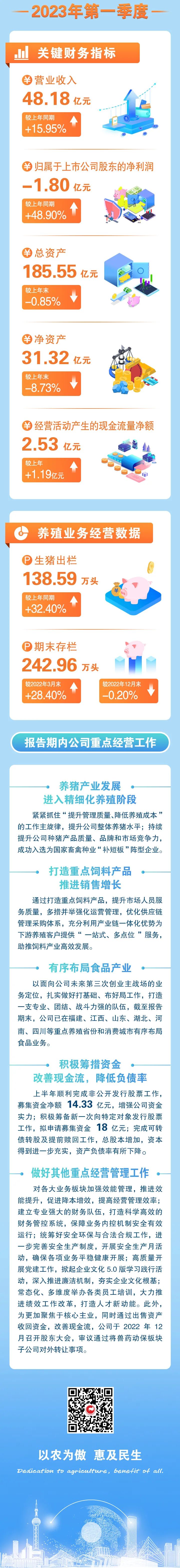 9001诚信金沙(中国)有限公司