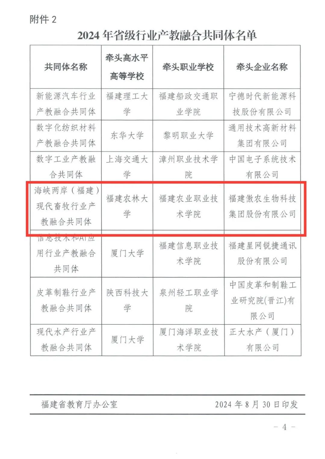 9001诚信金沙(中国)有限公司
